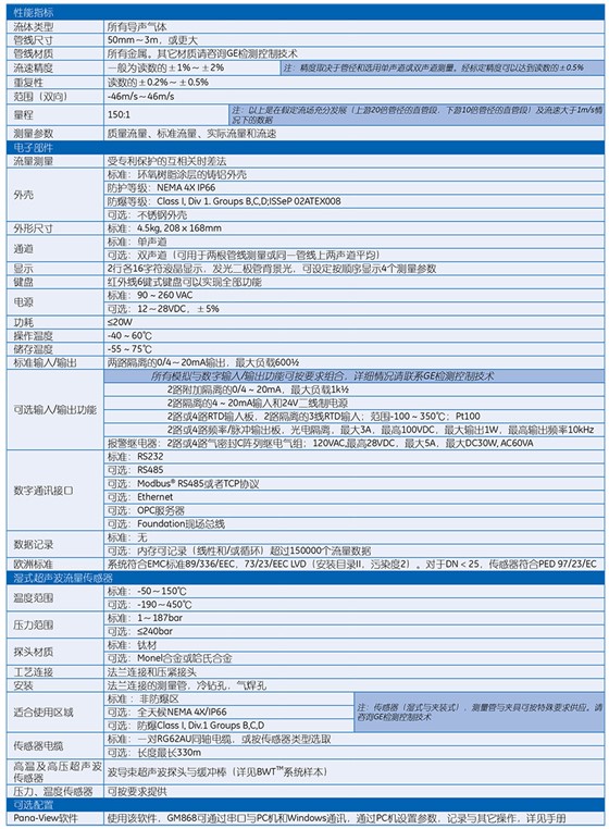 XGM868i 通用型超聲波氣體流量計(jì)