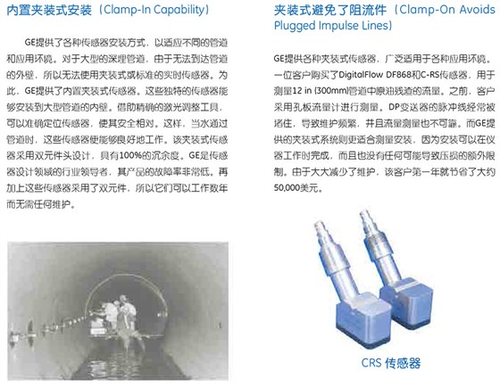 DF868 超聲波液體流量計(jì)