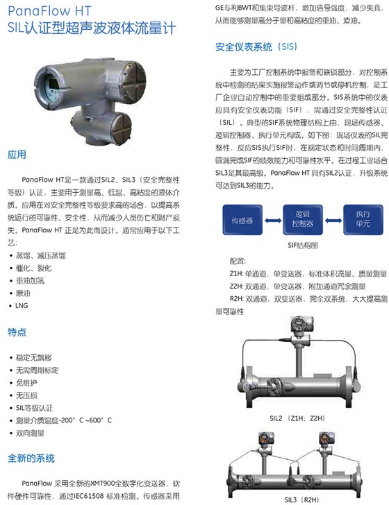 PanaFlow HT SIL認(rèn)證型超聲波液體流量計(jì)