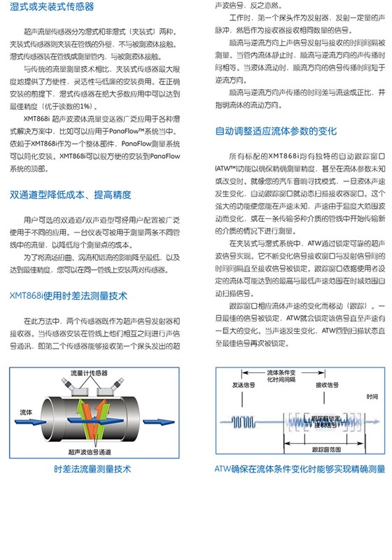 XMT868i 超聲波液體流量變送器