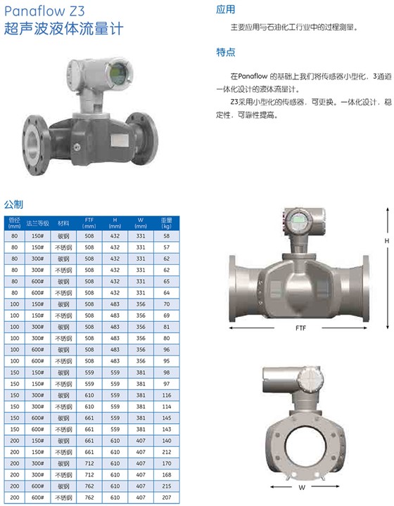 Z3 超聲波液體流量計