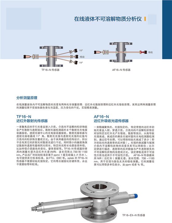 TF16-N&AF16-N