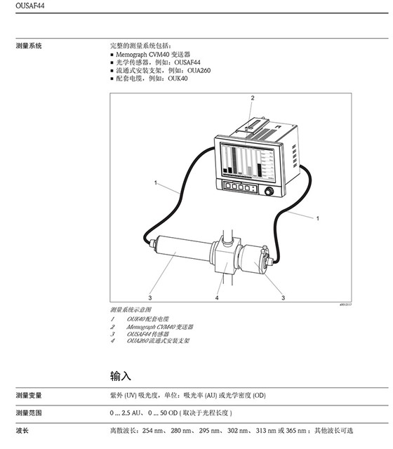 WA紫外濃度計(jì)