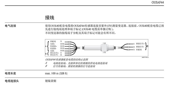 WA紫外濃度計(jì)