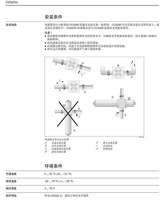 WA紫外濃度計(jì)