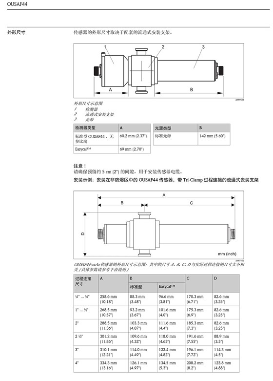 WA紫外濃度計(jì)