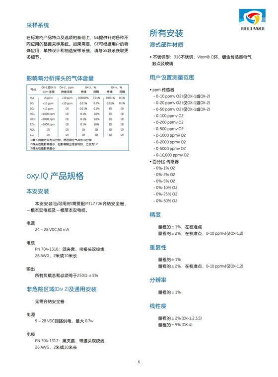 氫氧分析儀-瑞萊恩斯_6-8_01.jpg