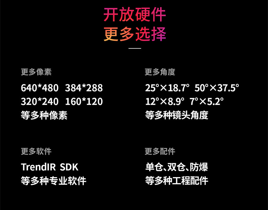 600WA系列在線風(fēng)冷吹掃型艙機(jī)