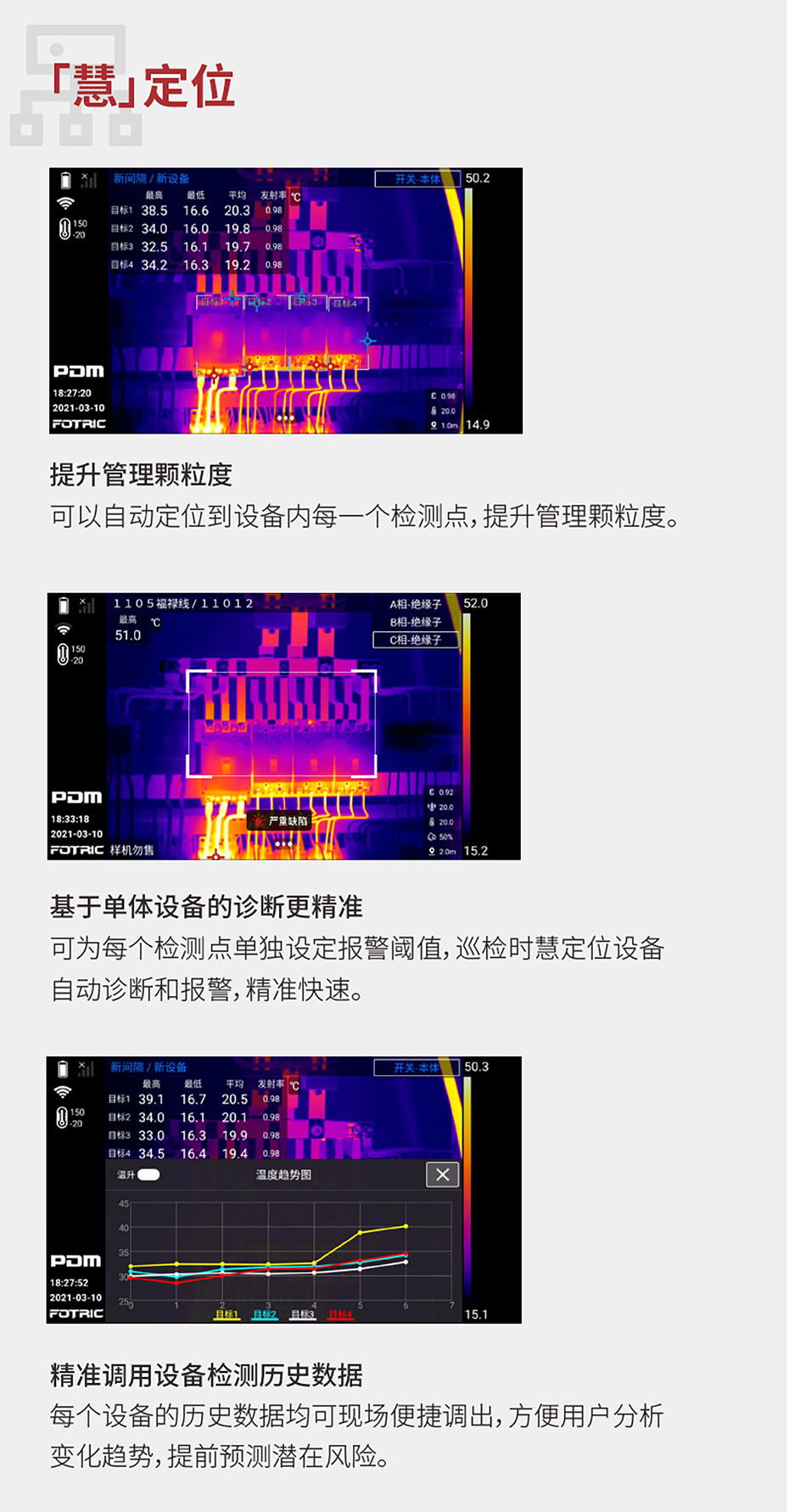 850X系列專業(yè)精檢型云熱像