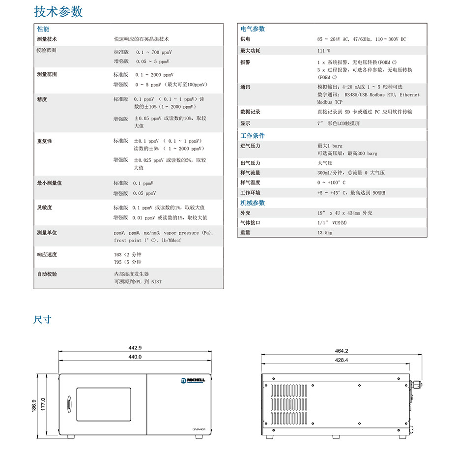 QMA401 微水分析儀