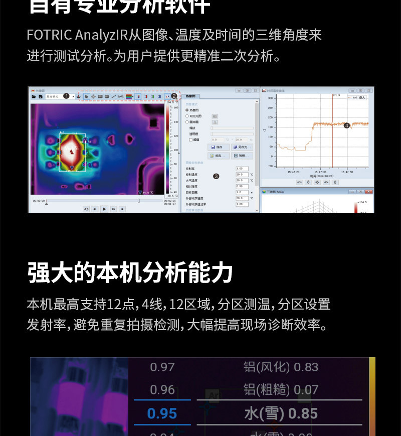 310便攜式熱像儀
